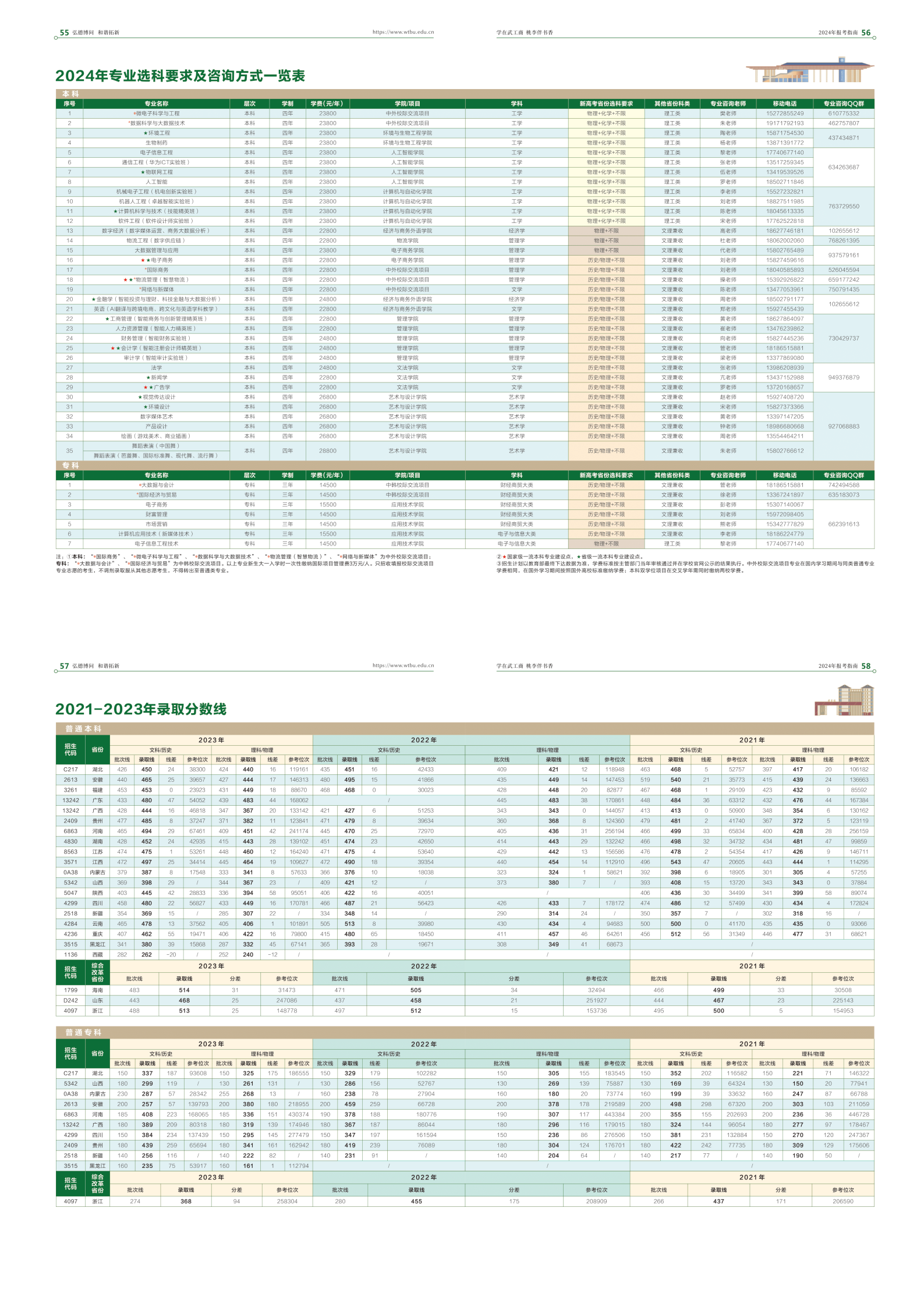 武汉工商学院 - 2024报考指南